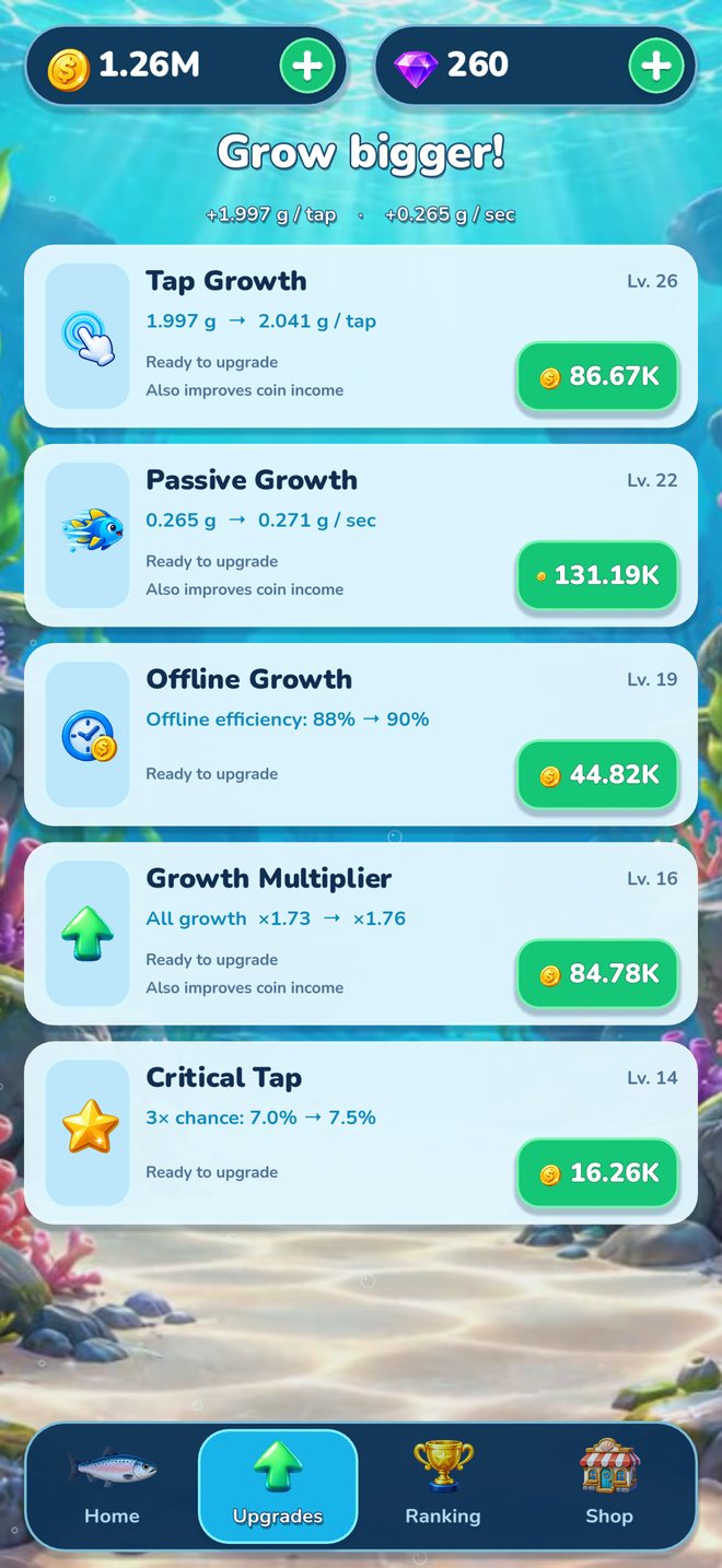 The upgrades screen with five upgrades and their prices.